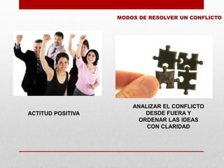 ACTITUD POSITIVA
ANALIZAR EL CONFLICTO
DESDE FUERA Y
ORDENAR LAS IDEAS
CON CLARIDAD
MODOS DE RESOLVER UN CONFLICTO
 