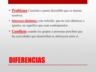 DIFERENCIAS
• Problema Cuestión o punto discutible que se intenta
resolver.
• Intereses distintos: esta referido que no son idénticos o
iguales, no significa que sean contrapuestos
• Conflicto cuando los grupos o personas perciben que
las actividades que desarrollan se obstruyen entre sí.
 