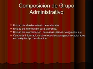 Composicion de GrupoComposicion de Grupo
AdministrativoAdministrativo
 Unidad de abastecimiento de materiales.Unidad de abastecimiento de materiales.
 Unidad de informacion para la prensa.Unidad de informacion para la prensa.
 Unidad de interpretacion de mapas, planos, fotografias, etc.Unidad de interpretacion de mapas, planos, fotografias, etc.
 Centro de informacion sobre todos los pasageros relacionadosCentro de informacion sobre todos los pasageros relacionados
en cualquier tipo de situacion.en cualquier tipo de situacion.
 