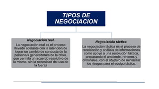TIPOS DE
NEGOCIACION
Negociación real.
La negociación real es el proceso
llevado adelante con la intención de
lograr un cambio de conducta de la
persona/s generadora/s de la crisis,
que permita un acuerdo resolutivo de
la misma, sin la necesidad del uso de
la fuerza
Negociación táctica.
La negociación táctica es el proceso de
recolección y análisis de informaciones
como apoyo a una resolución táctica,
preparando el ambiente, rehenes y
criminales, con el objetivo de minimizar
los riesgos para el equipo táctico.
 