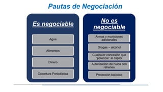 Pautas de Negociación
Es negociable
Agua
Alimentos
Dinero
Cobertura Periodística
No es
negociable
Armas y municiones
adicionales
Drogas – alcohol
Cualquier concesión que
“potencie” al captor
Autorización de huida con
rehenes
Protección balística
 