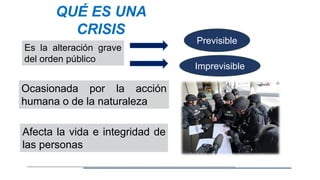 QUÉ ES UNA
CRISIS
Es la alteración grave
del orden público
Previsible
Imprevisible
Ocasionada por la acción
humana o de la naturaleza
Afecta la vida e integridad de
las personas
 