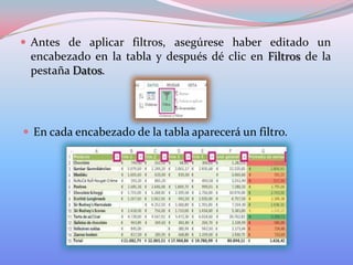  Antes de aplicar filtros, asegúrese haber editado un

encabezado en la tabla y después dé clic en Filtros de la
pestaña Datos.

 En cada encabezado de la tabla aparecerá un filtro.

 