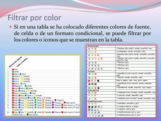 Filtrar por color
 Si en una tabla se ha colocado diferentes colores de fuente,

de celda o de un formato condicional, se puede filtrar por
los colores o iconos que se muestran en la tabla.

 