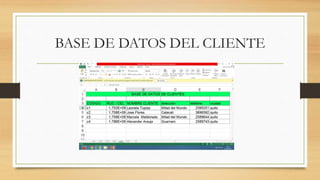 BASE DE DATOS DEL CLIENTE
