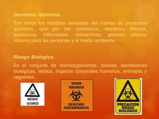 Desechos Químicos.
Son todos los residuos derivados del manejo de productos
químicos, que por ser corrosivos, reactivos, tóxicos,
explosivos, inflamables, radioactivos, generan efectos
nocivos para las personas y el medio ambiente.
Riesgo Biológico.
Es el conjunto de microorganismos, toxinas, secreciones
biológicas, tejidos, órganos corporales humanos, animales y
vegetales.
 