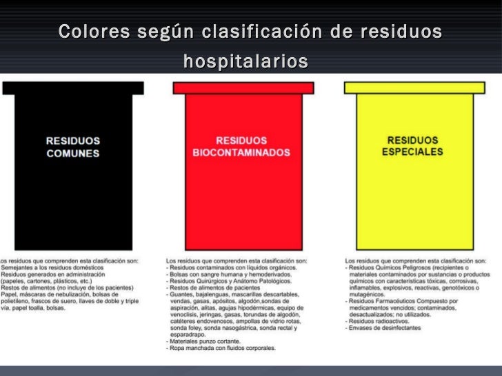 RESIDUOS HOSPITALARIOS