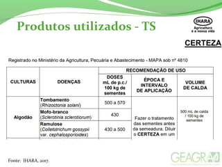 Produtos utilizados - TS
Fonte: IHARA, 2017.
 