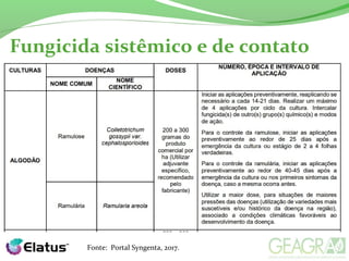 Fungicida sistêmico e de contato
Fonte: Portal Syngenta, 2017.
 
