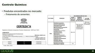 38
• Produtos encontrados no mercado:
–Tratamento de sementes:
Controle Químico:
Fonte: Ihara, 2022.
 