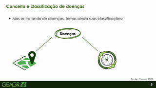 2
5
Conceito e classificação de doenças
Mas se tratando de doenças, temos ainda suas classificações;
Fonte: Canva, 2025.
Doenças
 