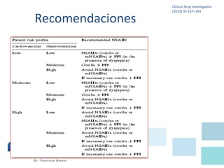 Recomendaciones
Clinical Drug Investigation
(2013) 33:167–183
 