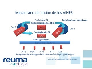 Fosfolipasa A2
Ácido araquidónico libre
Fosfolípidos de membrana
COX
Prostaglandin G2
HOX
Prostaglandin H2
Isomerasas tisulares
P E2 P D2 P F2 P I2 TA2
Receptores de prostaglandinas: función fisiológica y patológica
Cox 1
Cox 2
Clinical Drug Investigation (2013) 33:167–183
Mecanismo de acción de los AINES
80%
10-80%
 
