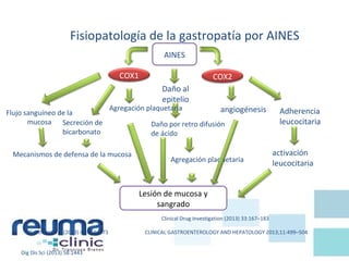 Fisiopatología de la gastropatía por AINES
Clinical Drug Investigation (2013) 33:167–183
AINES
COX2COX1
Adherencia
leucocitaria
angiogénesis
Daño al
epitelio
Daño por retro difusión
de ácido
Agregación plaquetaria
activación
leucocitaria
Agregación plaquetaria
Secreción de
bicarbonato
Flujo sanguíneo de la
mucosa
Mecanismos de defensa de la mucosa
Lesión de mucosa y
sangrado
J Gastroenterol (2013) 48:559–573 CLINICAL GASTROENTEROLOGY AND HEPATOLOGY 2013;11:499–504
Dig Dis Sci (2013) 58:1443
 