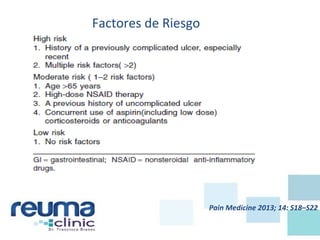 Pain Medicine 2013; 14: S18–S22
Factores de Riesgo
 