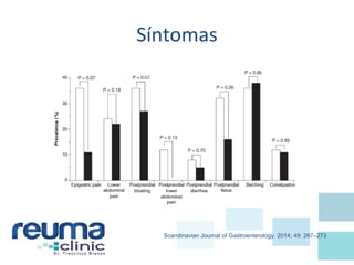 Síntomas
Scandinavian Journal of Gastroenterology. 2014; 49: 267–273
 