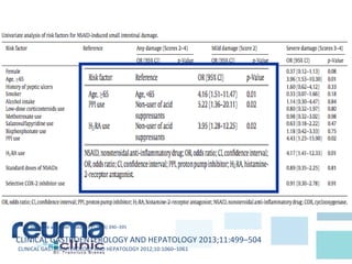 Digestive and Liver Disease 45 (2013) 390–395
CLINICAL GASTROENTEROLOGY AND HEPATOLOGY 2013;11:499–504
CLINICAL GASTROENTEROLOGY AND HEPATOLOGY 2012;10:1060–1061
 