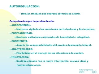 Saltar a la primera
página
AUTOREGULACION:
- IMPLICA MANEJAR LOS PROPIOS ESTADOS DE ANIMO.
Competencias que dependen de ella:
• AUTOCONTROL:
• Mantener vigiladas las emociones perturbadoras y los impulsos.
• CONFIABILIDAD:
•Mantener estándares adecuados de honestidad e integridad.
• CONCIENCIA:
• Asumir las responsabilidades del propios desempeño laboral.
• ADAPTABILIDAD:
• Flexibilidad en el manejo de las situaciones de cambio.
• INNOVACION:
• Sentirse cómodo con la nueva información, nuevas ideas y
nuevas situaciones.
 