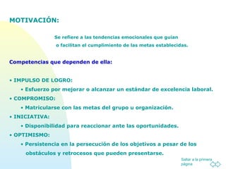 Saltar a la primera
página
MOTIVACIÓN:
Se refiere a las tendencias emocionales que guían
o facilitan el cumplimiento de las metas establecidas.
Competencias que dependen de ella:
• IMPULSO DE LOGRO:
• Esfuerzo por mejorar o alcanzar un estándar de excelencia laboral.
• COMPROMISO:
• Matricularse con las metas del grupo u organización.
• INICIATIVA:
• Disponibilidad para reaccionar ante las oportunidades.
• OPTIMISMO:
• Persistencia en la persecución de los objetivos a pesar de los
obstáculos y retrocesos que pueden presentarse.
 
