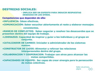 Saltar a la primera
página
DESTREZAS SOCIALES:
- IMPLICA SER UN EXPERTO PARA INDUCIR RESPUESTAS
DESEADAS EN LOS OTROS.
Competencias que dependen de ella:
•INFLUENCIA: Ideas efectivas.
•COMUNICACIÓN: Saber escuchar abiertamente al resto y elaborar mensajes
consistentes.
•MANEJO DE CONFLICTOS: Saber negociar y resolver los desacuerdos que se
presenten dentro del equipo de trabajo.
•LIDERAZGO: Capacidad de inspirar y guiar a los individuos y al grupo en
conjunto.
•CATALIZADOR DE CAMBIO: Iniciador o administrador de los sistemas
nuevos.
•CONSTRUCTOR DE LAZOS: Alimentar y reforzar las relaciones
interpersonales dentro del grupo.
•COLABORACION Y COOPERACION: Trabajar con otros para alcanzar las
metas compartidas.
•CAPACIDADES DE EQUIPO: Ser capaz de crear sinergia para la persecución
de metas colectivas.
 