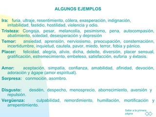 Saltar a la primera
página
ALGUNOS EJEMPLOS
Ira: furia, ultraje, resentimiento, cólera, exasperación, indignación,
irritabilidad, fastidio, hostilidad, violencia y odio.
Tristeza: Congoja, pesar, melancolía, pesimismo, pena, autocompasión,
abatimiento, soledad, desesperación y depresión
Temor: ansiedad, aprensión, nerviosismo, preocupación, consternaciónn,
incertidumbre, inquietud, cautela, pavor, miedo, terror, fobia y pánico.
Placer: felicidad, alegría, alivio, dicha, deleite, diversión, placer sensual,
gratificación, estremecimiento, embeleso, satisfacción, euforia y éxtasis.
Amor: aceptación, simpatía, confianza, amabilidad, afinidad, devoción,
adoración y ágape (amor espiritual).
Sorpresa: conmoción, asombro.
Disgusto: desdén, despecho, menosprecio, aborrecimiento, aversión y
repulsión.
Vergüenza: culpabilidad, remordimiento, humillación, mortificación y
arrepentimiento.
 