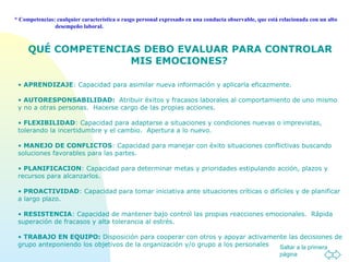 Saltar a la primera
página
* Competencias: cualquier característica o rasgo personal expresado en una conducta observable, que está relacionada con un alto
desempeño laboral.
QUÉ COMPETENCIAS DEBO EVALUAR PARA CONTROLAR
MIS EMOCIONES?
• APRENDIZAJE: Capacidad para asimilar nueva información y aplicarla eficazmente.
• AUTORESPONSABILIDAD: Atribuir éxitos y fracasos laborales al comportamiento de uno mismo
y no a otras personas. Hacerse cargo de las propias acciones.
• FLEXIBILIDAD: Capacidad para adaptarse a situaciones y condiciones nuevas o imprevistas,
tolerando la incertidumbre y el cambio. Apertura a lo nuevo.
• MANEJO DE CONFLICTOS: Capacidad para manejar con éxito situaciones conflictivas buscando
soluciones favorables para las partes.
• PLANIFICACION: Capacidad para determinar metas y prioridades estipulando acción, plazos y
recursos para alcanzarlos.
• PROACTIVIDAD: Capacidad para tomar iniciativa ante situaciones críticas o difíciles y de planificar
a largo plazo.
• RESISTENCIA: Capacidad de mantener bajo control las propias reacciones emocionales. Rápida
superación de fracasos y alta tolerancia al estrés.
• TRABAJO EN EQUIPO: Disposición para cooperar con otros y apoyar activamente las decisiones de
grupo anteponiendo los objetivos de la organización y/o grupo a los personales
 