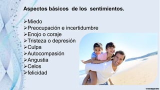 Aspectos básicos de los sentimientos.
Miedo
Preocupación e incertidumbre
Enojo o coraje
Tristeza o depresión
Culpa
Autocompasión
Angustia
Celos
felicidad
 