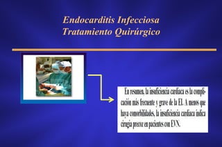 Endocarditis Infecciosa
Tratamiento Quirúrgico
 