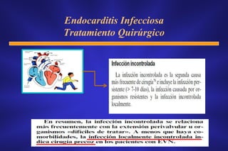 Endocarditis Infecciosa
Tratamiento Quirúrgico
 