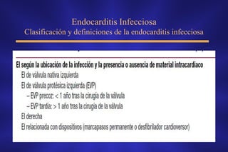 Endocarditis Infecciosa
Clasificación y definiciones de la endocarditis infecciosa
 