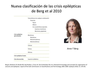 Nueva clasificación de las crisis epilépticas
de Berg et al 2010
Anne T Berg
Berg A, Berkovic SF, Brodie MJ, Buchhalter J, Cross JH, Van Emde Boas W, et al. Revised terminology and concepts for organization of
seizures and epilepsies: report of the ILAE Commission on Classifications and Terminology, 2005-2009. Epilepsia 2010; 51: 676-85.
 