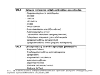 G40.3 Epilepsia y síndromes epilépticos idiopáticos generalizados.
- Ataques epilépticos no especificados:
• atónicos
• clónicos
• mioclónicos
• tónicos
• tónico-clónicos
- Ausencia epiléptica infantil [picnolepsia]
- Ausencia epiléptica juvenil
- Convulsiones neonatales benignas (familiares)
- Epilepsia con ataques de gran mal al despertar
- Epilepsia mioclónica benigna infantil
- Epilepsia mioclónica juvenil [pequeño mal impulsivo]
G40.4 Otras epilepsias y síndromes epilépticos generalizados.
- Ataques de Salaam
- Encefalopatía mioclónica sintomática precoz
- Epilepsia con:
• ataques estaticomioclónicos
• ausencias mioclónicas
- Espasmos infantiles
- Síndrome de Lennox–Gastaut
- Síndrome de West
O.M.S.: CIE-10. Décima Revisión de la Clasificación Internacional de las Enfermedades. Descripciones Clínicas y pautas para el
diagnóstico. Organización Mundial de la Salud, Ginebra, 1992.
 