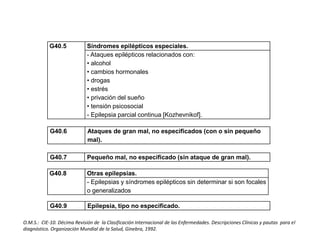 G40.5 Síndromes epilépticos especiales.
- Ataques epilépticos relacionados con:
• alcohol
• cambios hormonales
• drogas
• estrés
• privación del sueño
• tensión psicosocial
- Epilepsia parcial continua [Kozhevnikof].
G40.6 Ataques de gran mal, no especificados (con o sin pequeño
mal).
G40.7 Pequeño mal, no especificado (sin ataque de gran mal).
G40.8 Otras epilepsias.
- Epilepsias y síndromes epilépticos sin determinar si son focales
o generalizados
G40.9 Epilepsia, tipo no especificado.
O.M.S.: CIE-10. Décima Revisión de la Clasificación Internacional de las Enfermedades. Descripciones Clínicas y pautas para el
diagnóstico. Organización Mundial de la Salud, Ginebra, 1992.
 