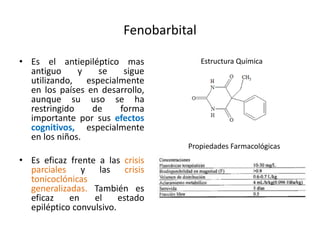 Fenobarbital
• Es el antiepiléptico mas
antiguo y se sigue
utilizando, especialmente
en los países en desarrollo,
aunque su uso se ha
restringido de forma
importante por sus efectos
cognitivos, especialmente
en los niños.
• Es eficaz frente a las crisis
parciales y las crisis
tonicoclónicas
generalizadas. También es
eficaz en el estado
epiléptico convulsivo.
Propiedades Farmacológicas
Estructura Química
 