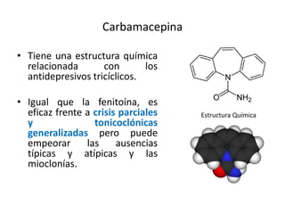 Carbamacepina
• Tiene una estructura química
relacionada con los
antidepresivos tricíclicos.
• Igual que la fenitoína, es
eficaz frente a crisis parciales
y tonicoclónicas
generalizadas pero puede
empeorar las ausencias
típicas y atípicas y las
mioclonías.
Estructura Química
 