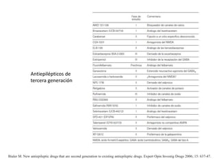 Antiepilépticos de
tercera generación
Bialer M. New antiepileptic drugs that are second generation to existing antiepileptic drugs. Expert Opin Investig Drugs 2006; 15: 637-47.
 