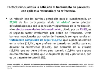 Factores vinculados a la adhesión al tratamiento en pacientes
con epilepsia refractaria y no refractaria.
• En relación con las barreras percibidas para el cumplimiento, un
27,9% de los participantes alude ‘al olvido’ como principal
dificultad asociada con la adhesión y seguimiento de la medicación,
y los efectos secundarios de la medicación, citado por un 23,8%, es
el segundo factor involucrado por orden de frecuencia. Otras
barreras mencionadas por orden de frecuencia son que resulta un
tratamiento complicado de seguir (18,1%), que supone un cambio
en la rutina (15,4%), que prefiere no tomarlo en publico para no
desvelar su enfermedad (11,9%), que desconfía de su eficacia
(11,8%), que no tiene ánimos para tomarlo (10,9%), que supone
mucho esfuerzo (10,8%), que le da pereza (8,1%) y, por ultimo, que
es un tratamiento caro (8,1%).
Factores vinculados a la adhesión al tratamiento en pacientes con epilepsia refractaria y no refractaria. Pedro Jesús Serrano-
Castro, Carmen Pozo-Muñoz, Enrique Alonso-Morillejo, M. José Martos-Méndez, Blanca Bretones-Nieto. Rev Neurol 2011; 53 (12):
721-728
 