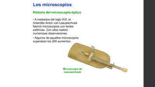 UNIDAD
1
• A mediados del siglo XVI, el
holandés Anton van Leeuwenhoek
fabricó microscopios con lentes
esféricas. Con ellos realizó
numerosas observaciones.
• Algunos de aquellos microscopios
superaban los 200 aumentos.
Microscopio de
Leeuwenhoek
Los microscopios
Historia del microscopio óptico
 