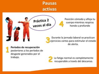 Pausas
activas
1
2
Durante la jornada laboral se practican
ejercicios cortos para estimular el estado
de alerta.
3
La fatiga normal es completamente
recuperable a través del descanso.
Períodos de recuperación
posteriores a los períodos de
desgaste generados por el
trabajo.
Posición cómoda y afloja tu
cuerpo mientras respiras
hondo y profundo
4
 