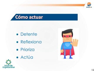 15
Detente
Reflexiona
Prioriza
Actúa
 