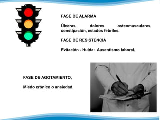 Prevencion y Manejo del Estres Laboral | PPSX