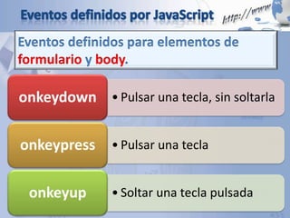 • Pulsar una tecla, sin soltarlaonkeydown
• Pulsar una teclaonkeypress
• Soltar una tecla pulsadaonkeyup
Eventos definidos para elementos de
formulario y body.
 