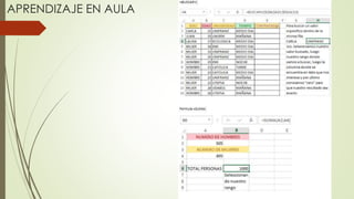 APRENDIZAJE EN AULA
 