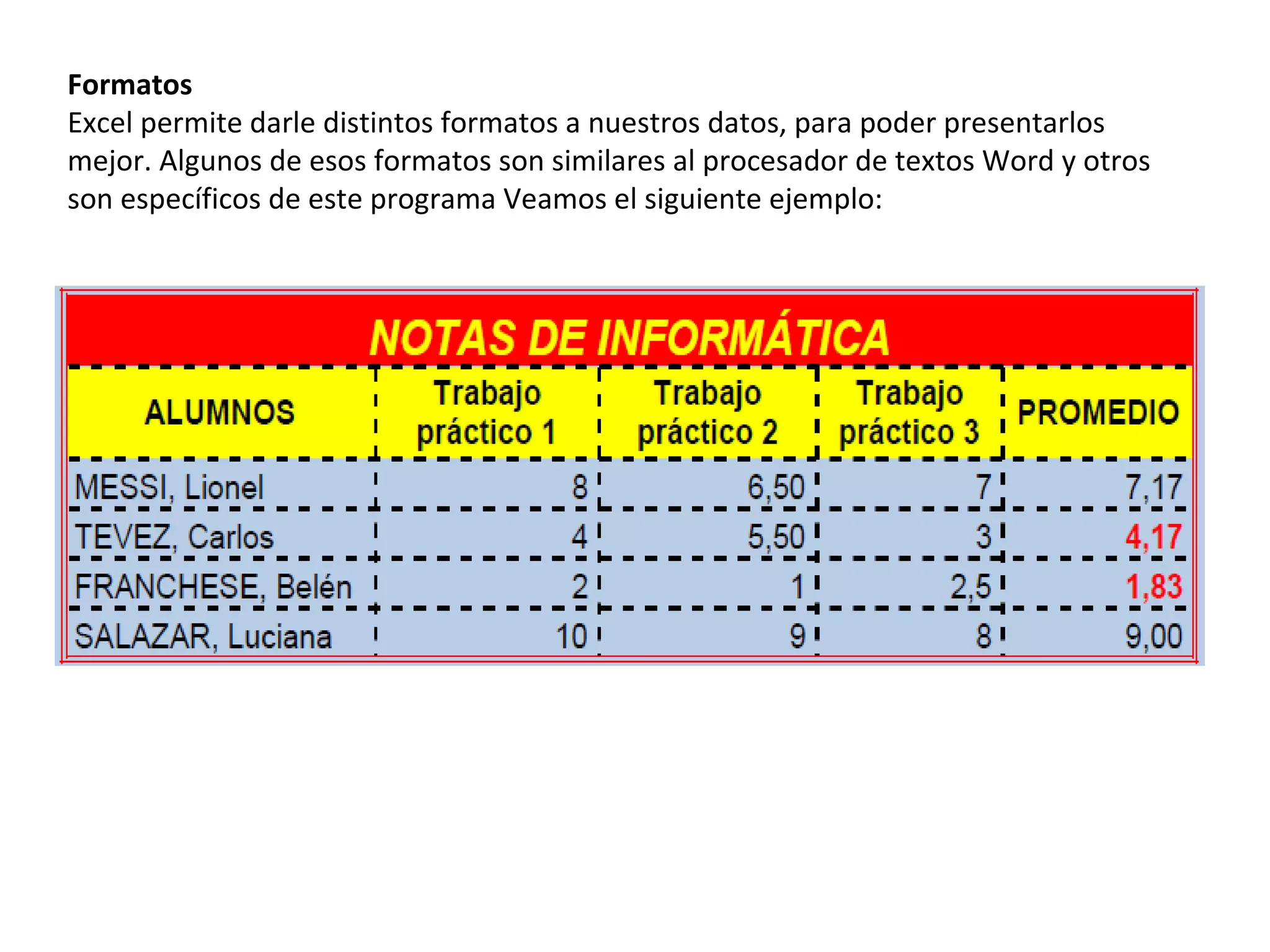 Formatos
Excel permite darle distintos formatos a nuestros datos, para poder presentarlos
mejor. Algunos de esos formatos son similares al procesador de textos Word y otros
son específicos de este programa Veamos el siguiente ejemplo:

 