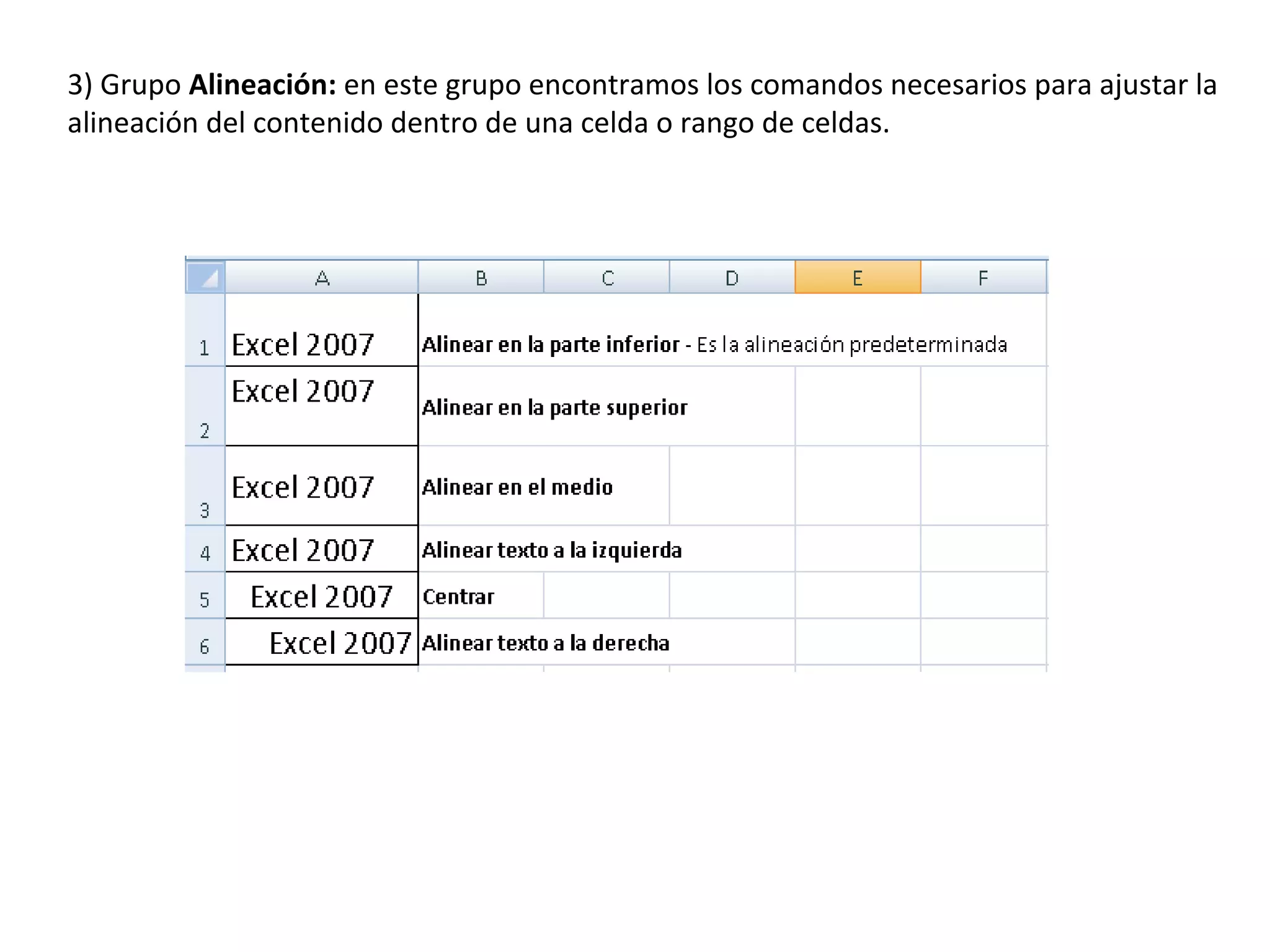 3) Grupo Alineación: en este grupo encontramos los comandos necesarios para ajustar la
alineación del contenido dentro de una celda o rango de celdas.

 