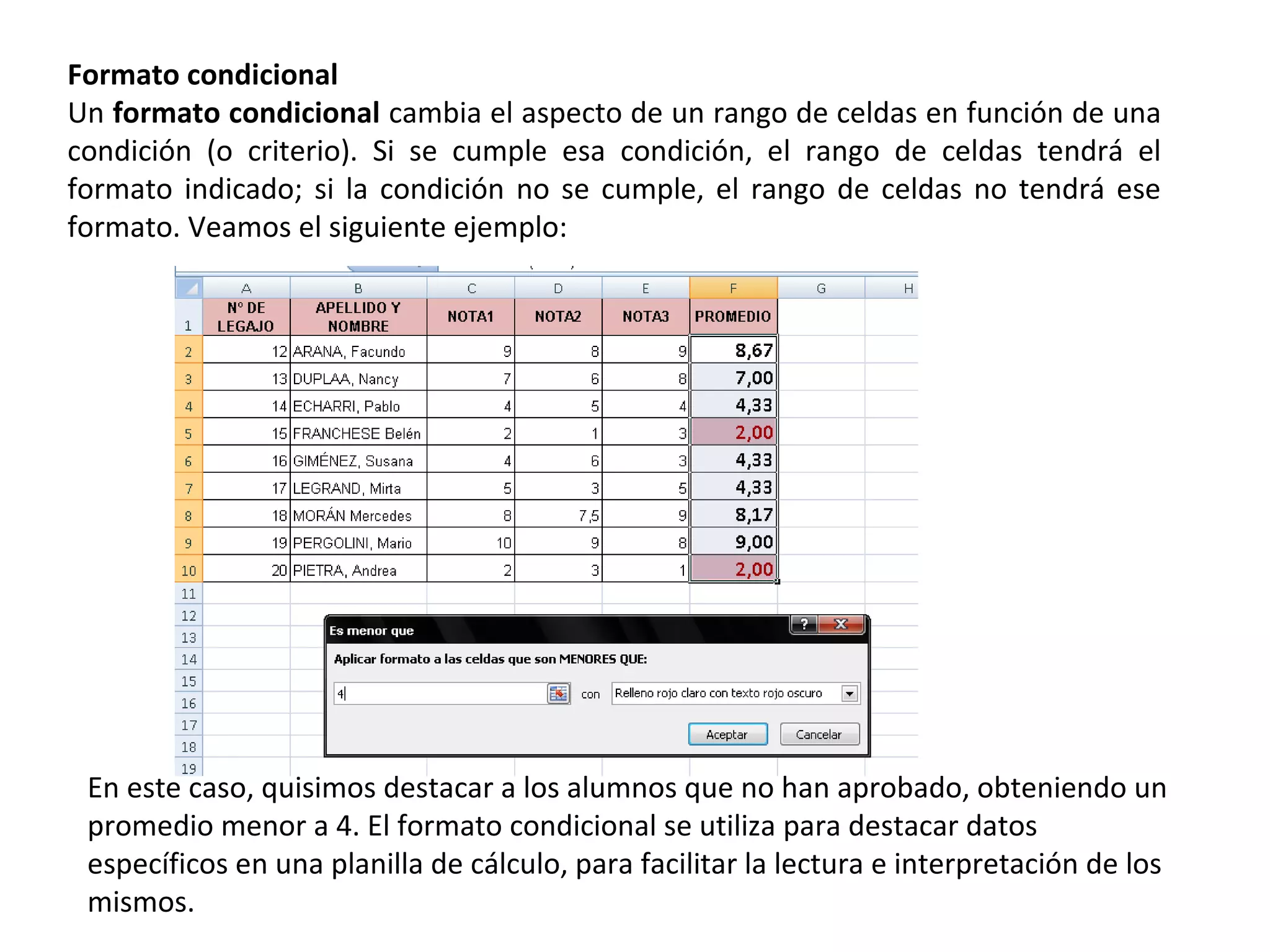 Formato condicional
Un formato condicional cambia el aspecto de un rango de celdas en función de una
condición (o criterio). Si se cumple esa condición, el rango de celdas tendrá el
formato indicado; si la condición no se cumple, el rango de celdas no tendrá ese
formato. Veamos el siguiente ejemplo:

En este caso, quisimos destacar a los alumnos que no han aprobado, obteniendo un
promedio menor a 4. El formato condicional se utiliza para destacar datos
específicos en una planilla de cálculo, para facilitar la lectura e interpretación de los
mismos.

 