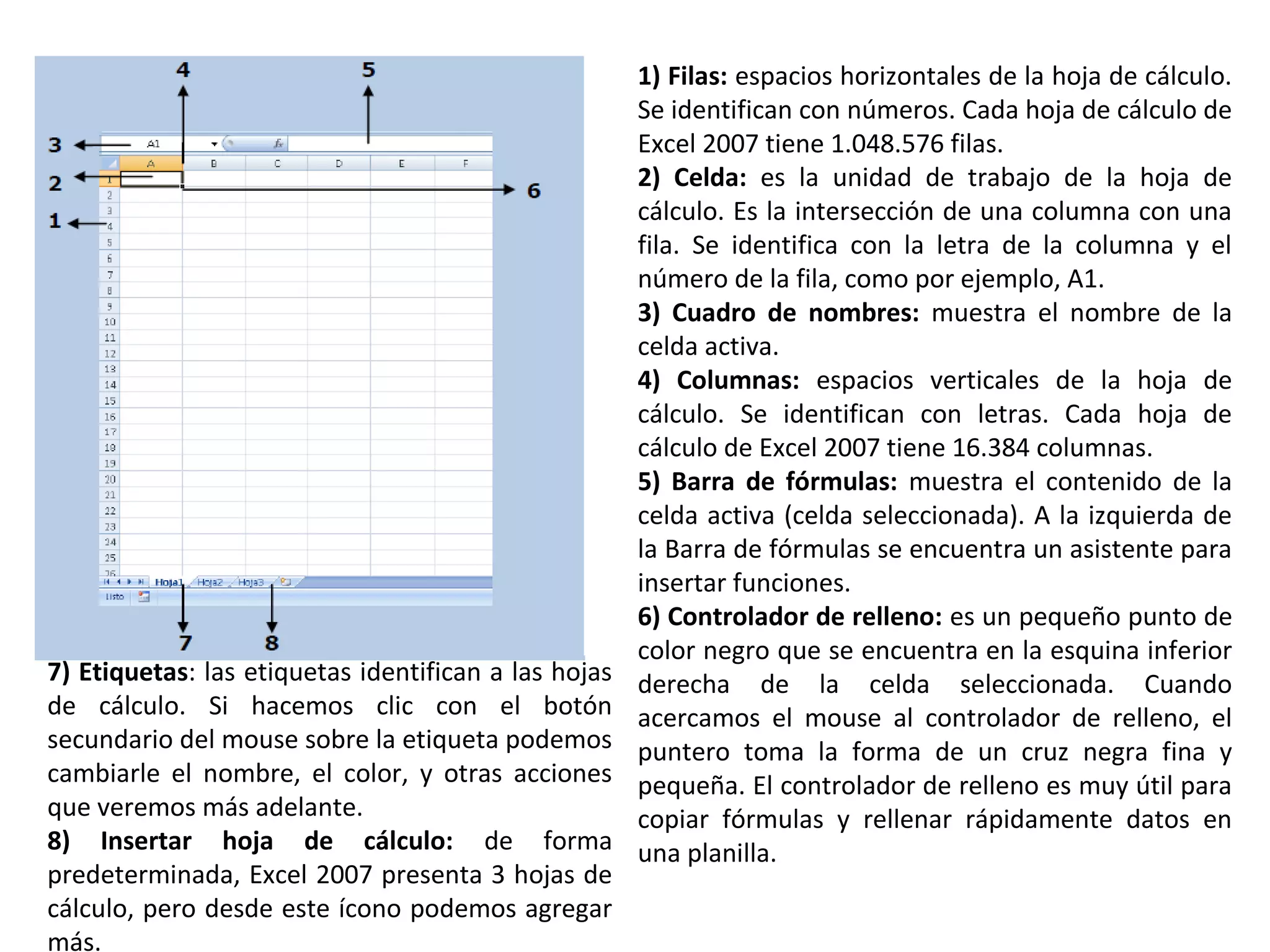 7) Etiquetas: las etiquetas identifican a las hojas
de cálculo. Si hacemos clic con el botón
secundario del mouse sobre la etiqueta podemos
cambiarle el nombre, el color, y otras acciones
que veremos más adelante.
8) Insertar hoja de cálculo: de forma
predeterminada, Excel 2007 presenta 3 hojas de
cálculo, pero desde este ícono podemos agregar
más.

1) Filas: espacios horizontales de la hoja de cálculo.
Se identifican con números. Cada hoja de cálculo de
Excel 2007 tiene 1.048.576 filas.
2) Celda: es la unidad de trabajo de la hoja de
cálculo. Es la intersección de una columna con una
fila. Se identifica con la letra de la columna y el
número de la fila, como por ejemplo, A1.
3) Cuadro de nombres: muestra el nombre de la
celda activa.
4) Columnas: espacios verticales de la hoja de
cálculo. Se identifican con letras. Cada hoja de
cálculo de Excel 2007 tiene 16.384 columnas.
5) Barra de fórmulas: muestra el contenido de la
celda activa (celda seleccionada). A la izquierda de
la Barra de fórmulas se encuentra un asistente para
insertar funciones.
6) Controlador de relleno: es un pequeño punto de
color negro que se encuentra en la esquina inferior
derecha de la celda seleccionada. Cuando
acercamos el mouse al controlador de relleno, el
puntero toma la forma de un cruz negra fina y
pequeña. El controlador de relleno es muy útil para
copiar fórmulas y rellenar rápidamente datos en
una planilla.

 