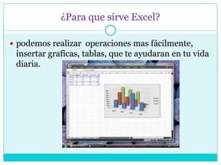 ¿Para que sirve Excel?

 podemos realizar operaciones mas fácilmente,
 insertar graficas, tablas, que te ayudaran en tu vida
 diaria.
 