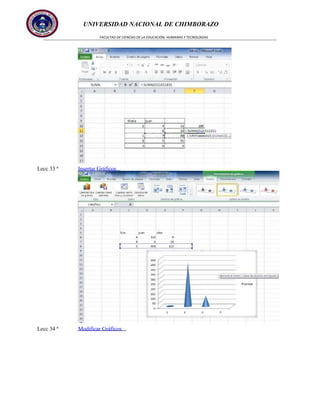 UNIVERSIDAD NACIONAL DE CHIMBORAZO
FACULTAD DE CIENCIAS DE LA EDUCACIÓN, HUMANAS Y TECNOLOGÍAS

Lecc 33 ª

Insertar Gráficos

Lecc 34 ª

Modificar Gráficos

 