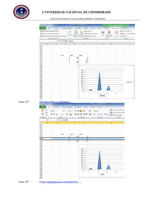 UNIVERSIDAD NACIONAL DE CHIMBORAZO
FACULTAD DE CIENCIAS DE LA EDUCACIÓN, HUMANAS Y TECNOLOGÍAS

Lecc 35 ª

Eliminar filas y columnas

Lecc 36 ª

Crear organigramas con SmarArt

 